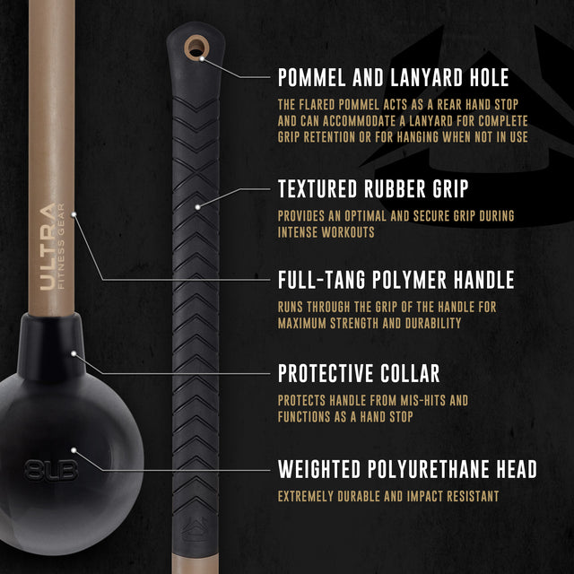 Ultra Fitness Workout Mace Bell 8 & 12 lbs Sledge Hammer with AntiS